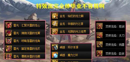 dnf天御套的制作材料有哪些？制作天御套需要哪些步骤？