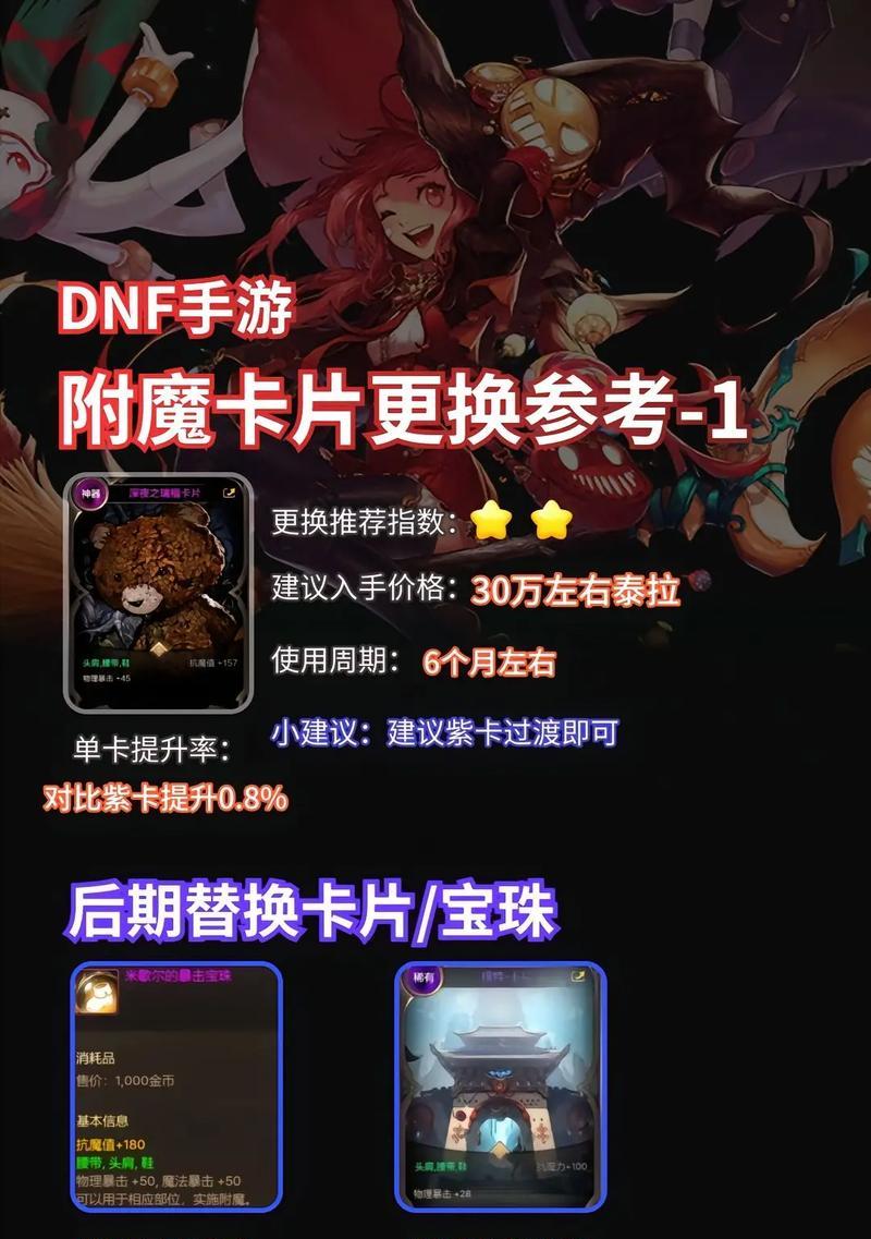 地下城手游剑魂卡片需求有哪些？