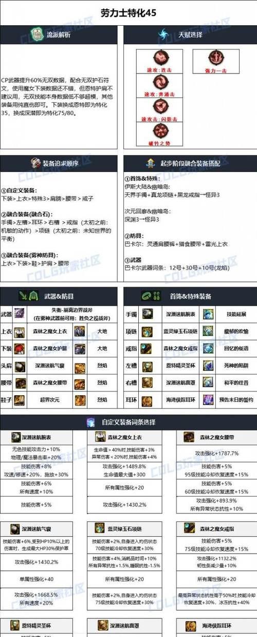 地下城召唤白虎装备打法是什么？如何获取装备？