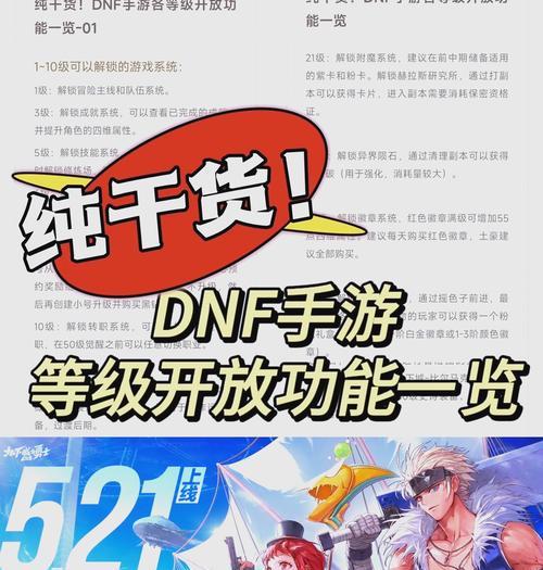 dnf手游成长点什么？如何合理分配成长点数？