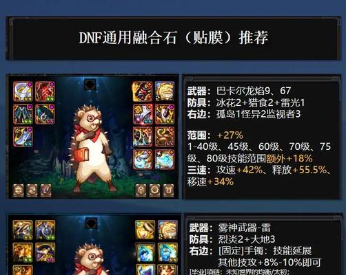 dnf银色陨石怎么快速获得？有哪些技巧？