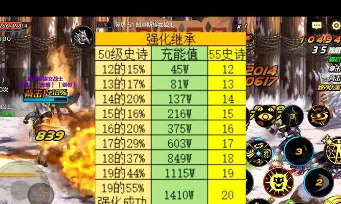 地下城装备属性继承的条件是什么？
