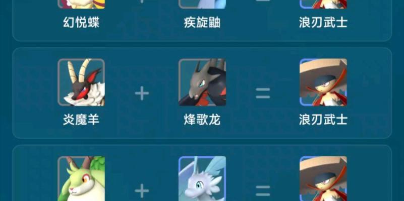 武士合成需要多少cf点？合成技巧有哪些？