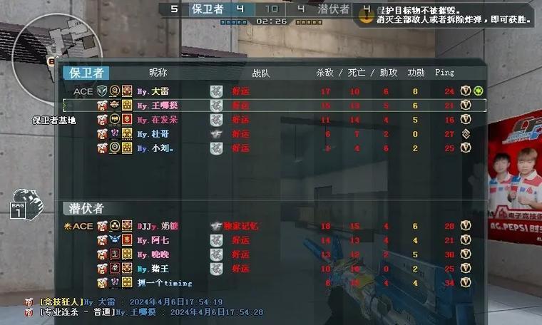 cf等级怎么看？查看自己cf等级的方法有哪些？