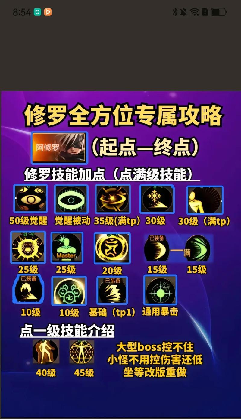 DNF阿修罗职业如何玩好？阿修罗的玩法和技巧有哪些？