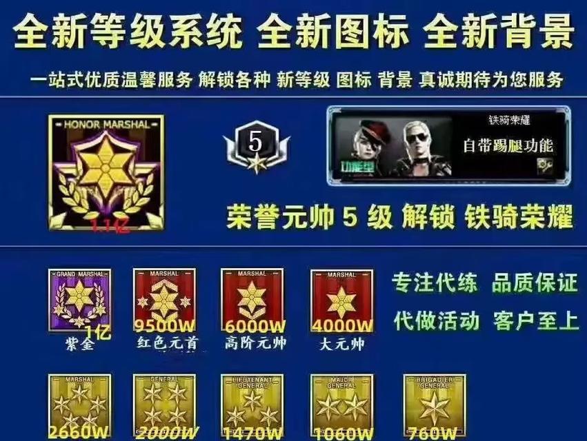 cf达到元帅军衔需要多少经验？如何快速积累经验？