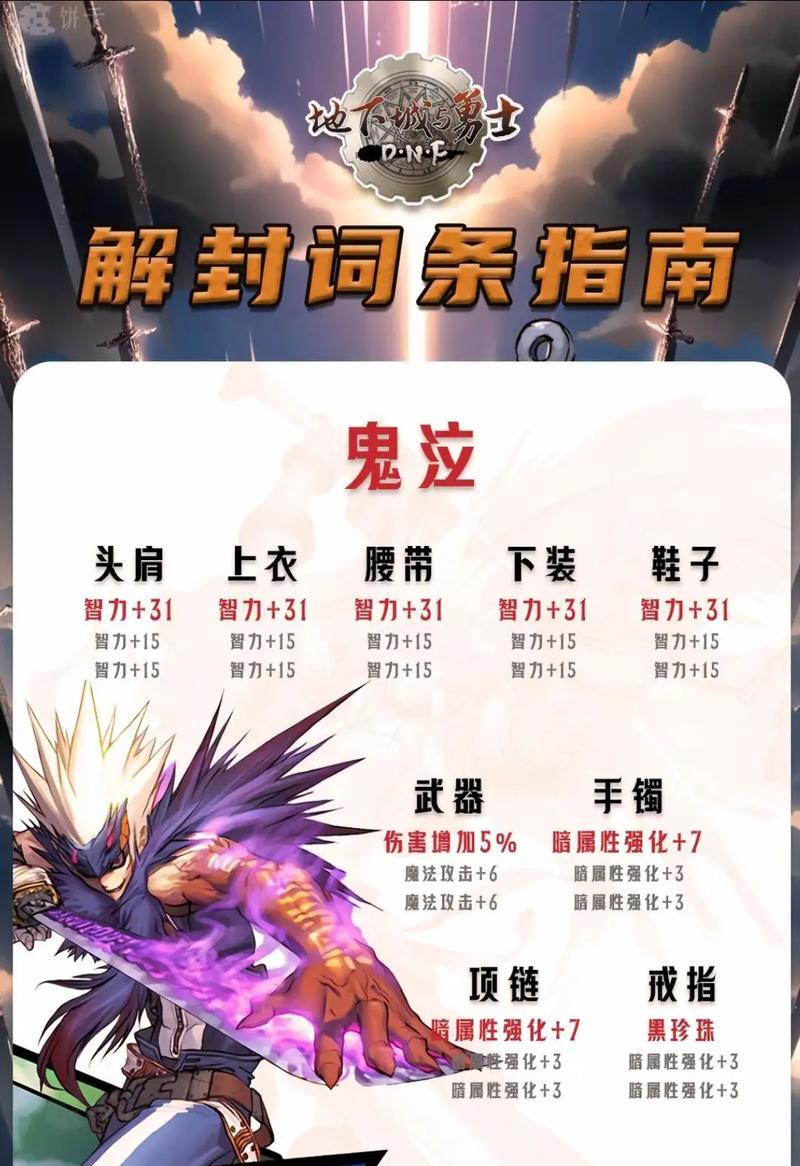 80层鬼泣在地下城中如何克服？