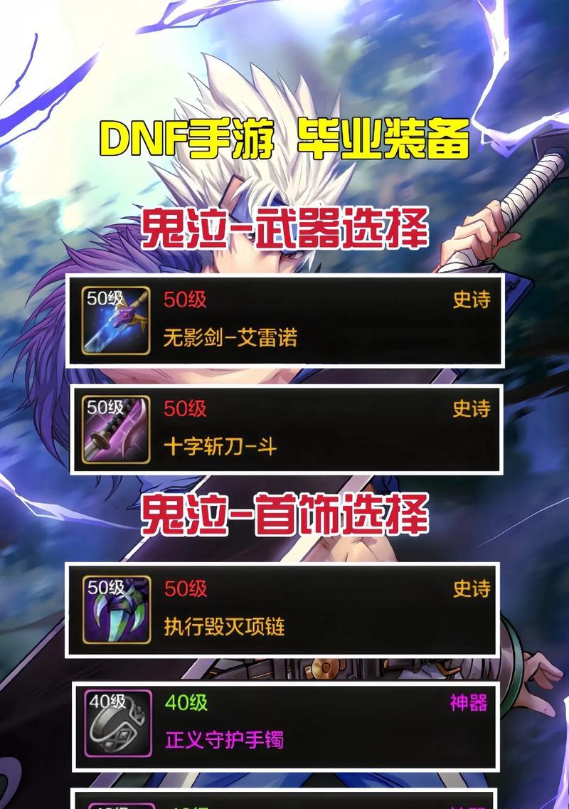 80层鬼泣在地下城中如何克服？
