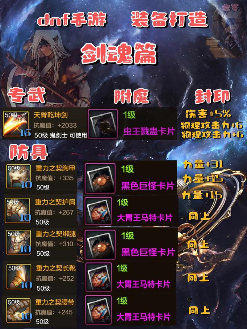剑魂自伤流装备选择有什么技巧？