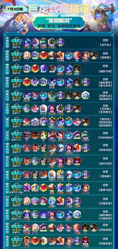 完美世界天空战场玩法是什么？有什么技巧？