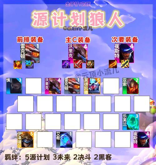 完美世界胜率太低了吧怎么办？如何提升胜率？