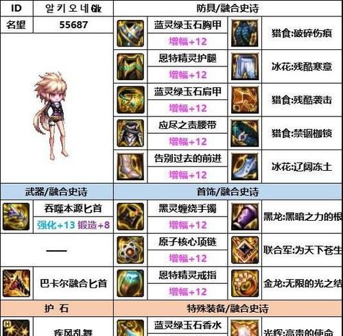 DNF刺客职业选择异界装备的建议？