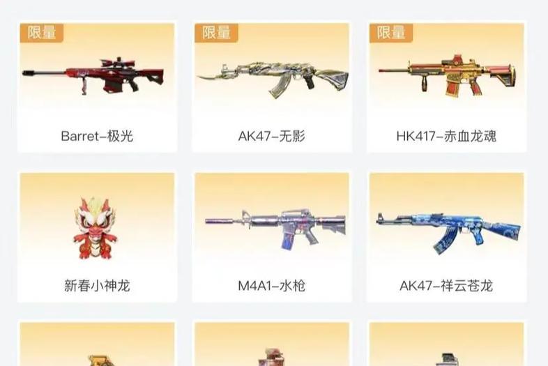 穿越火线极光抽奖需要多少费用？