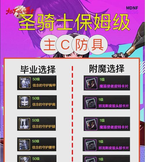 dnf奶枪上线时间预计是什么时候？