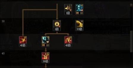 地下城狂战士核心技能选择指南？
