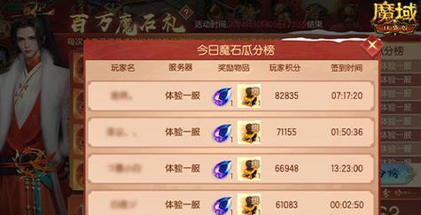 魔域中赠的魔石如何使用最有效？