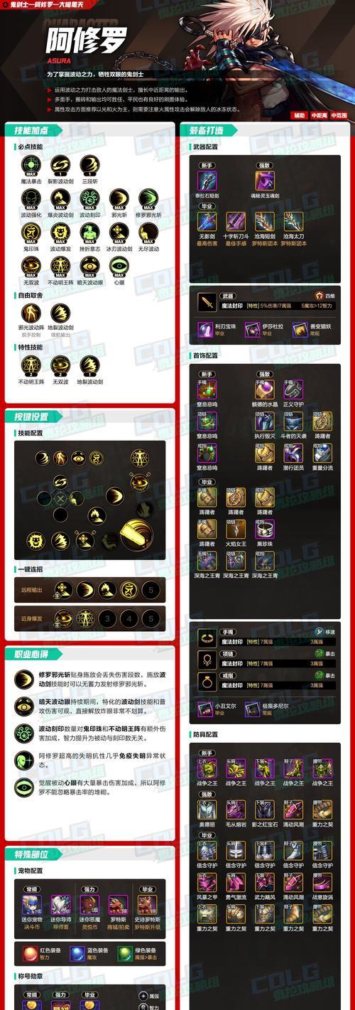DNF阿修罗如何堆砌光强？提升光强的技巧有哪些？