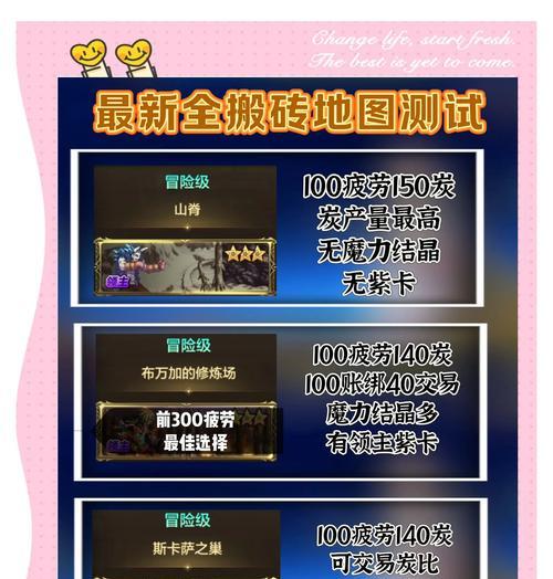 地下城捐助活动领取条件是什么？如何参与捐助活动？