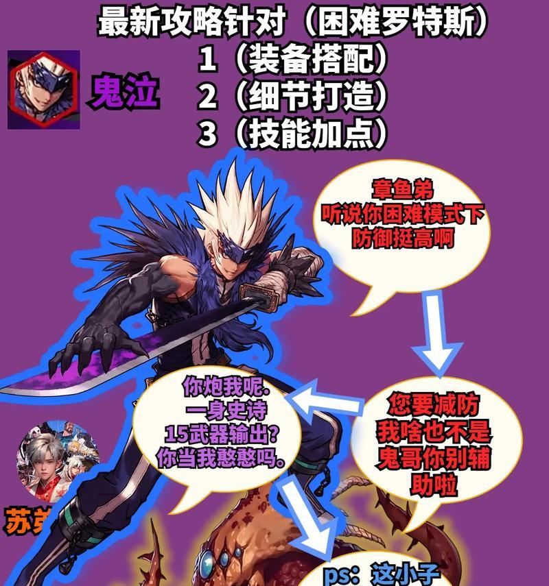 DNF困难剧情模式开启条件及步骤？