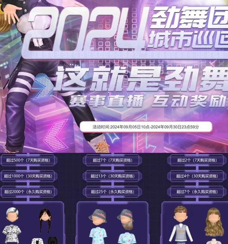 劲舞团劳动先锋礼包如何获得？礼包内容包括哪些？