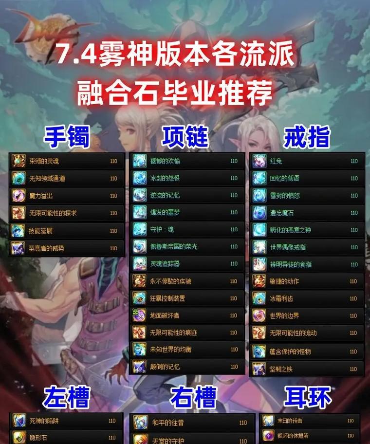 dnf石头使用方法有哪些？