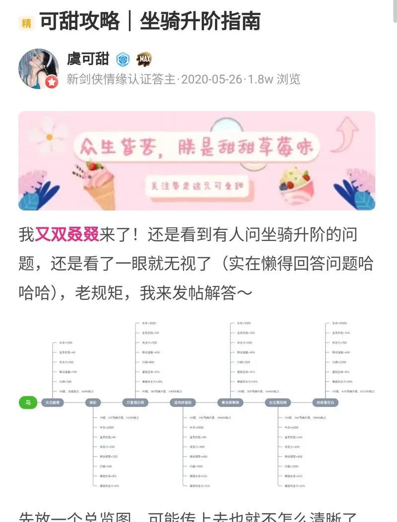 征途猫坐骑属性如何调整？更换属性的步骤是什么？