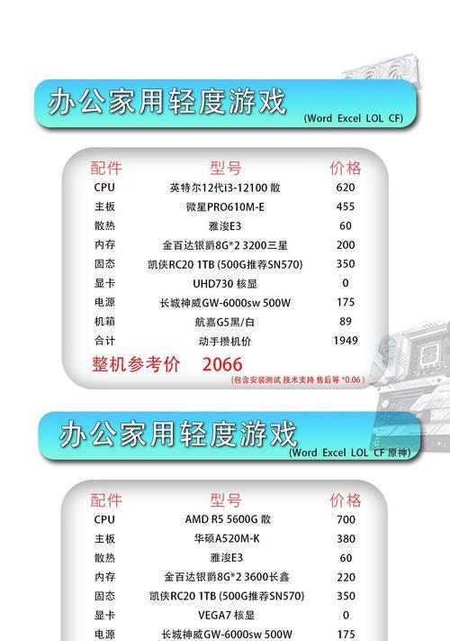 绝地求生电脑如何卖出好价钱？有哪些渠道？