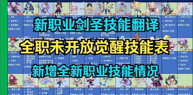 彩虹岛达到300级后如何出师？出师的条件和流程是什么？