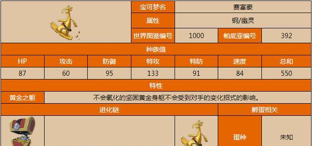 口袋妖怪紫赛富豪如何获得？紫赛富豪有什么用途？