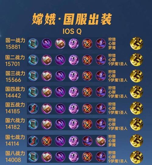 牛魔嫦娥在部落冲突中如何获得？
