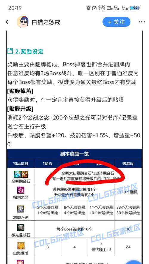 地下城与勇士中戒指太初如何获得？获取途径有哪些？
