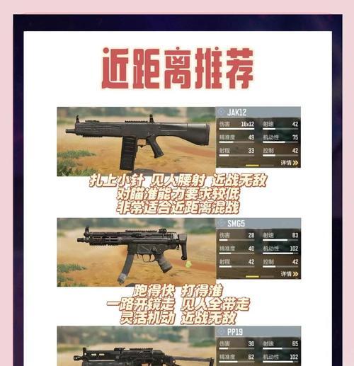 刚枪技巧在绝地求生中如何学习？