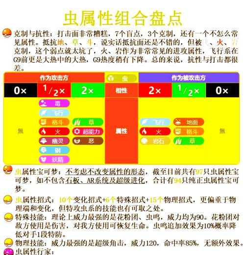 口袋妖怪紫光金手指代码的使用方法是什么？