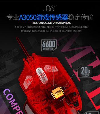 绝地求生旗舰鼠标使用技巧？鼠标如何提升游戏体验？