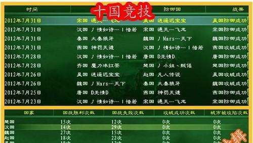 征途2中如何进行清屏设置？