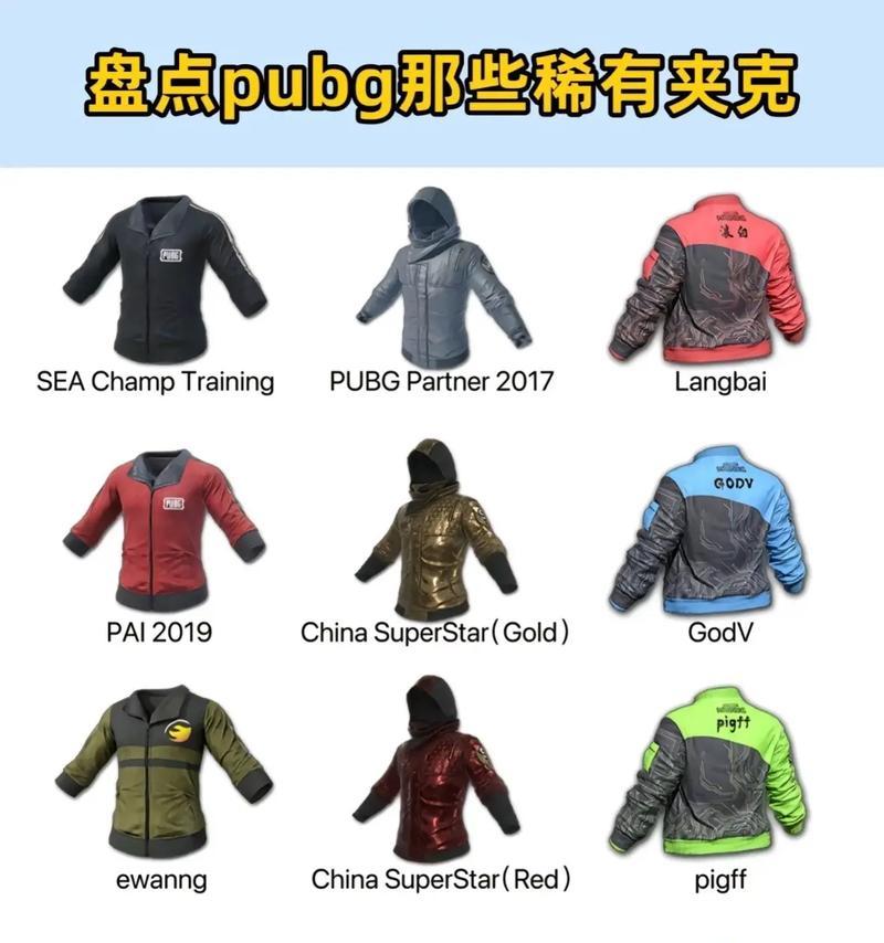 绝地求生渔人夹克获取途径是什么？