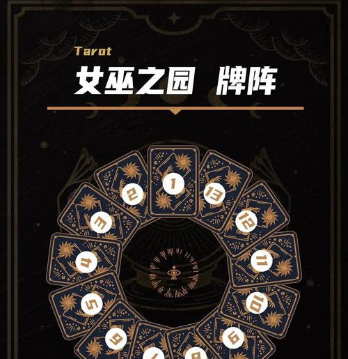 部落冲突中巫术的制作方法是什么？