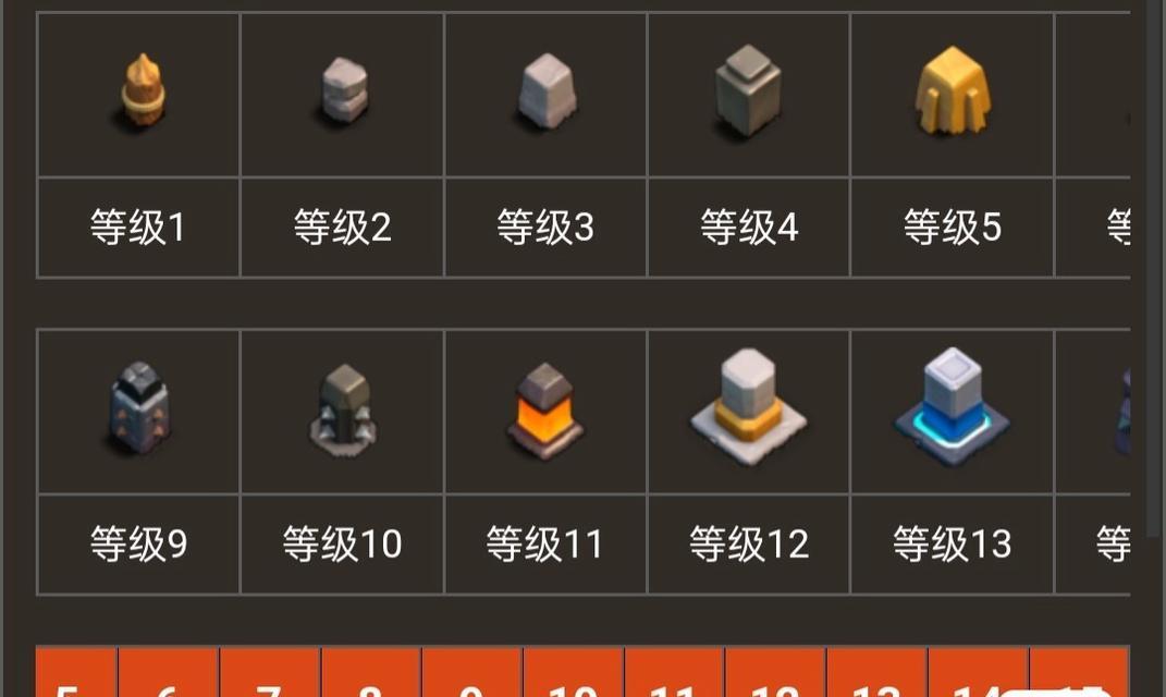 部落冲突城墙自动升级的条件是什么？自动升级的好处有哪些？