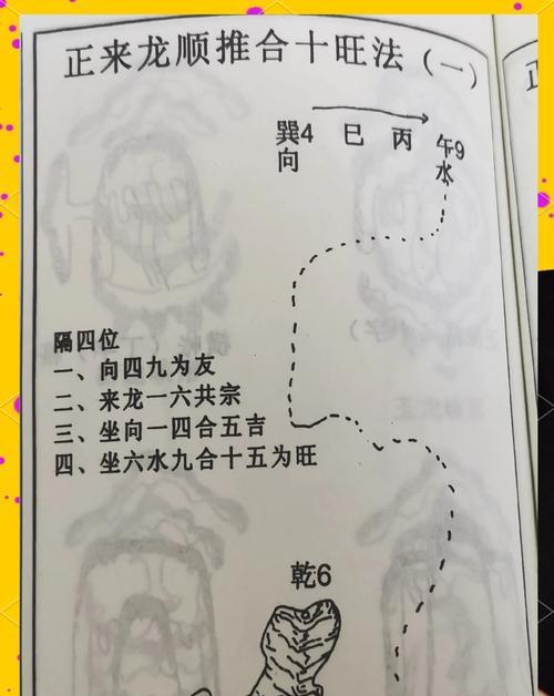 征途中养龙的技巧有哪些？如何有效培养龙？