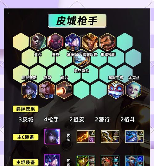 征途中养龙的技巧有哪些？如何有效培养龙？