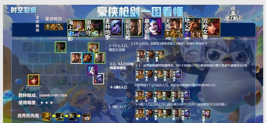 绝地求生中梭哈老头的玩法是什么？操作技巧有哪些？