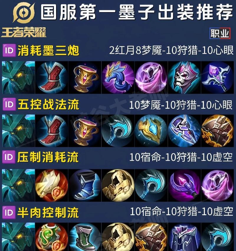 原始征途中墨子如何打出最高伤害？有哪些技巧？