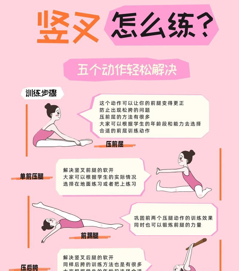 新手训练通过技巧有哪些？怎样快速完成？