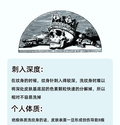 洗属性时应考虑哪些因素？