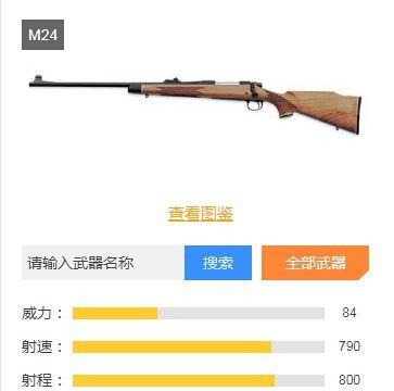 绝地求生中狙击枪的使用技巧是什么？