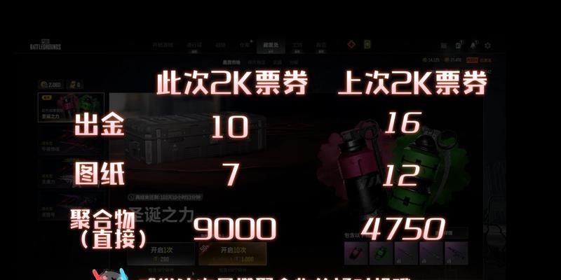 绝地求生聚合物市场购买流程是怎样的？