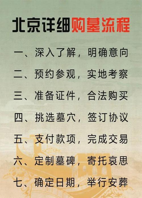原始征途古墓符交易流程是怎样的？有哪些注意事项？