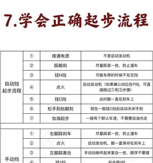 反恐精英龙神怎么连发子弹？龙神武器使用技巧有哪些？