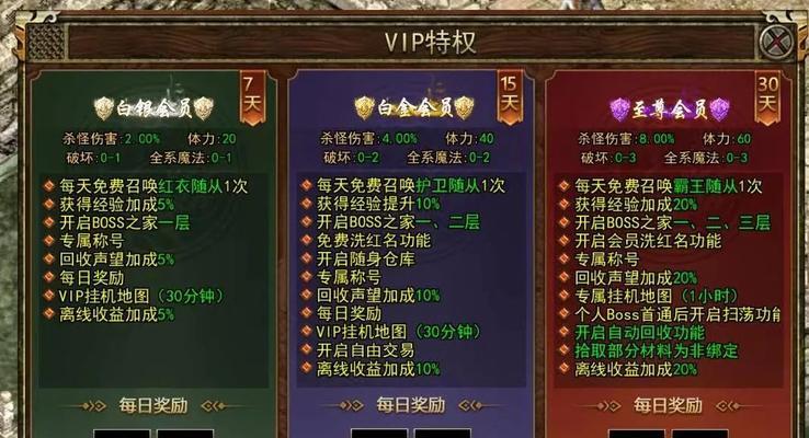 热血传奇手游异界装备获取途径是什么？获取后有何用途？