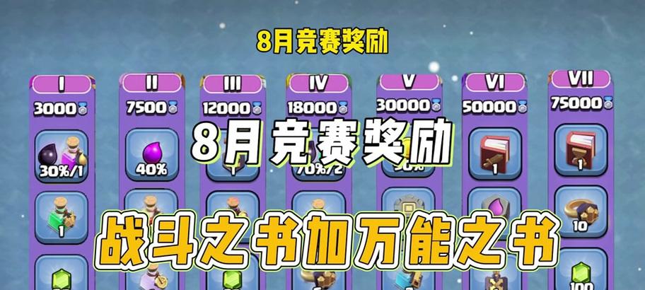 部落冲突如何有效提醒成员查看公告？公告系统有哪些功能？